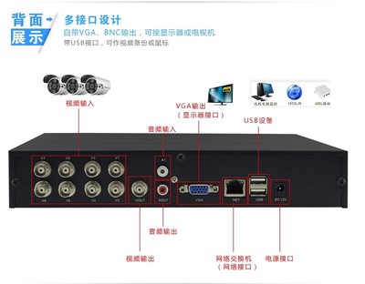 8路硬盘录像机 监控录像机 八路高清主机 DVR